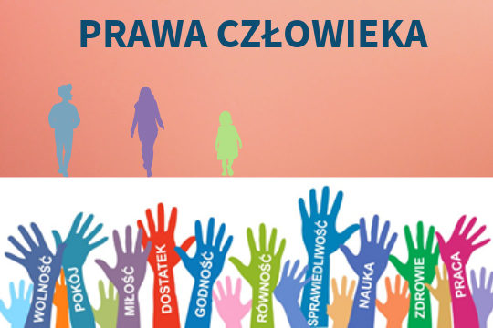 prawa człowieka wos kl 8 Prawo I Prawa Czlowieka Sprawdzian Klasa 8 Wos Sprawdzian