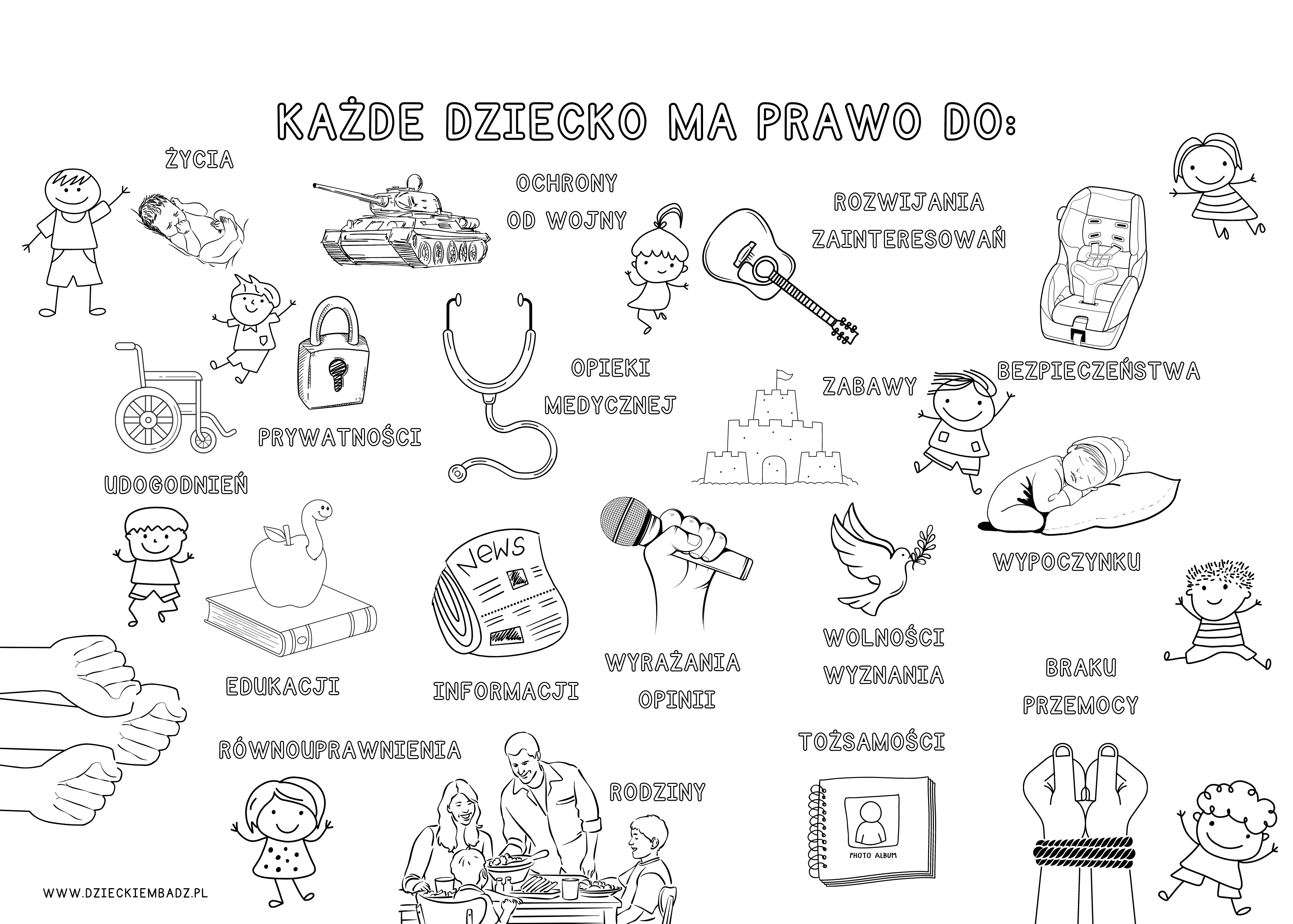 Prawa dziecka kolorowanka – Artofit Konwencja O Prawach I Obowiązkach Państw