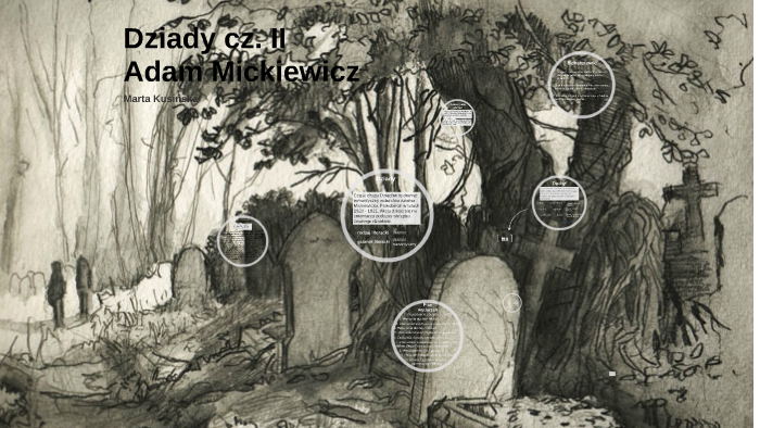 Ile Było Duchów W Dziadach Cz 2