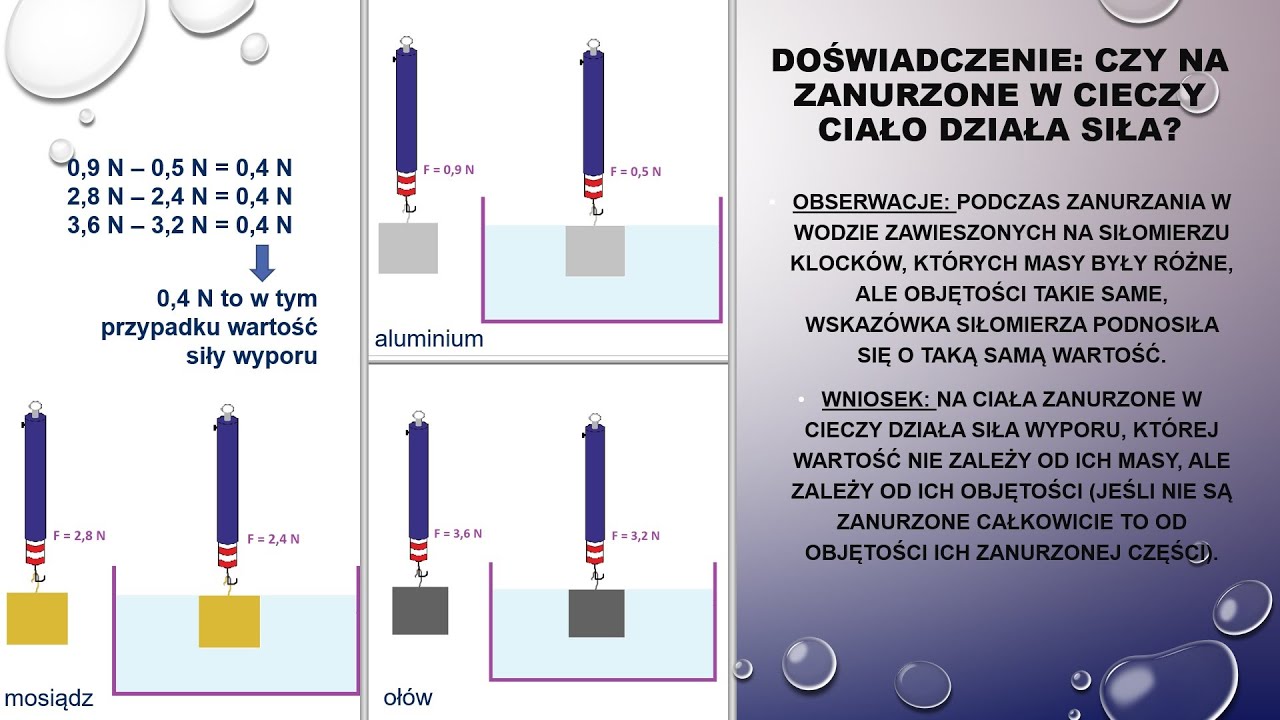 Prawo Archimedesa, siła wyporu (fizyka, szkoła podstawowa) - YouTube To Jest Fizyka 2 Ciśnienie I Siła Wyporu Sprawdzian