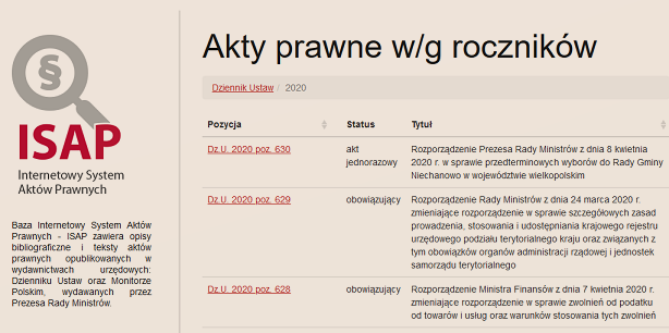 Prawo oświatowe "na gębę" | Obserwatorium Edukacji Ustawa Prawo Spółdzielcze Tekst Jednolity 2018