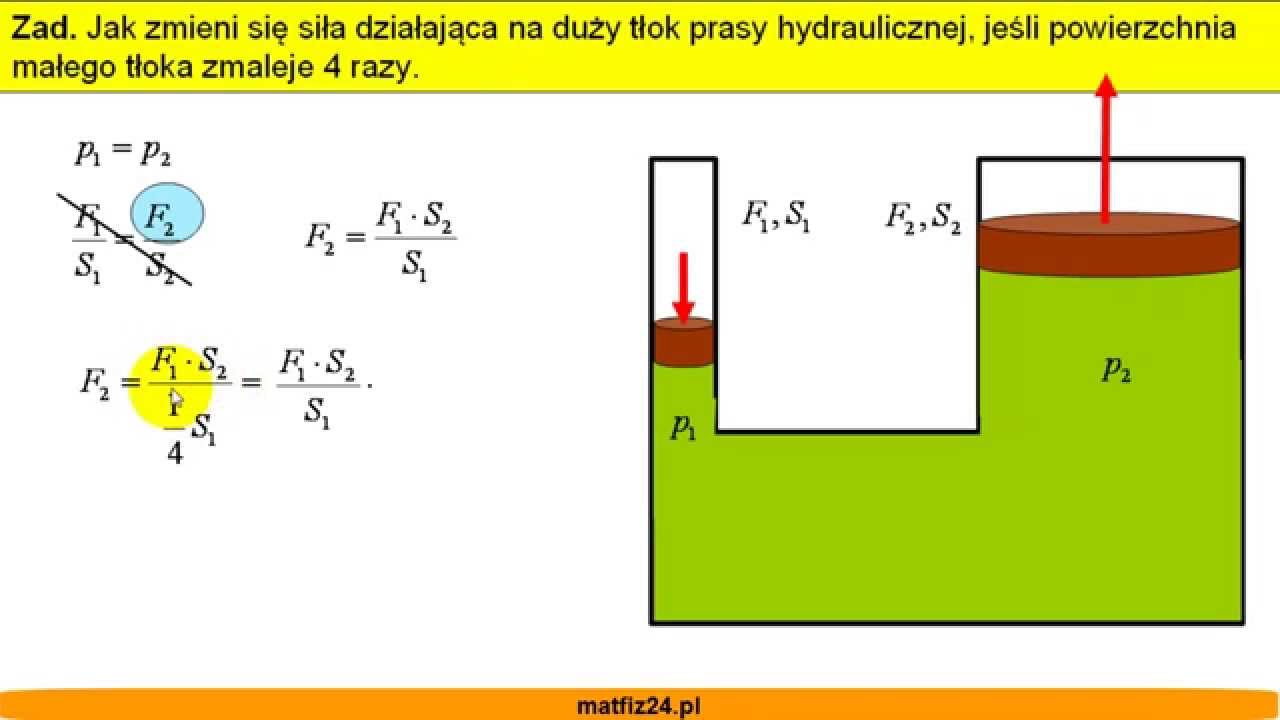 Prawo Pascala, a zmiana siły działającej na tłok - Zadanie - Matfiz24 Prawo Pascala Zadania Klasa 7