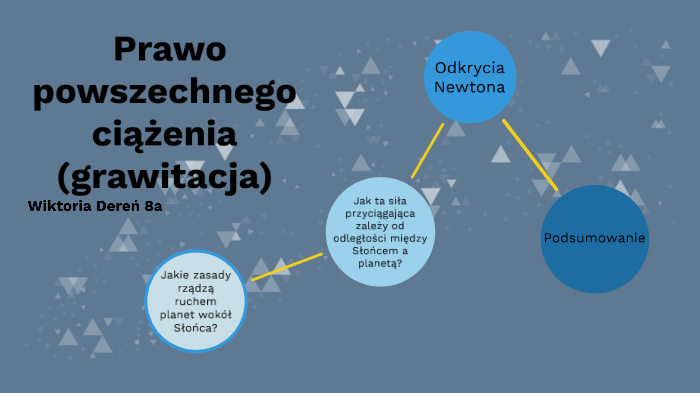 Prawo Powszechnego Ciążenia Zadania I Rozwiązania
