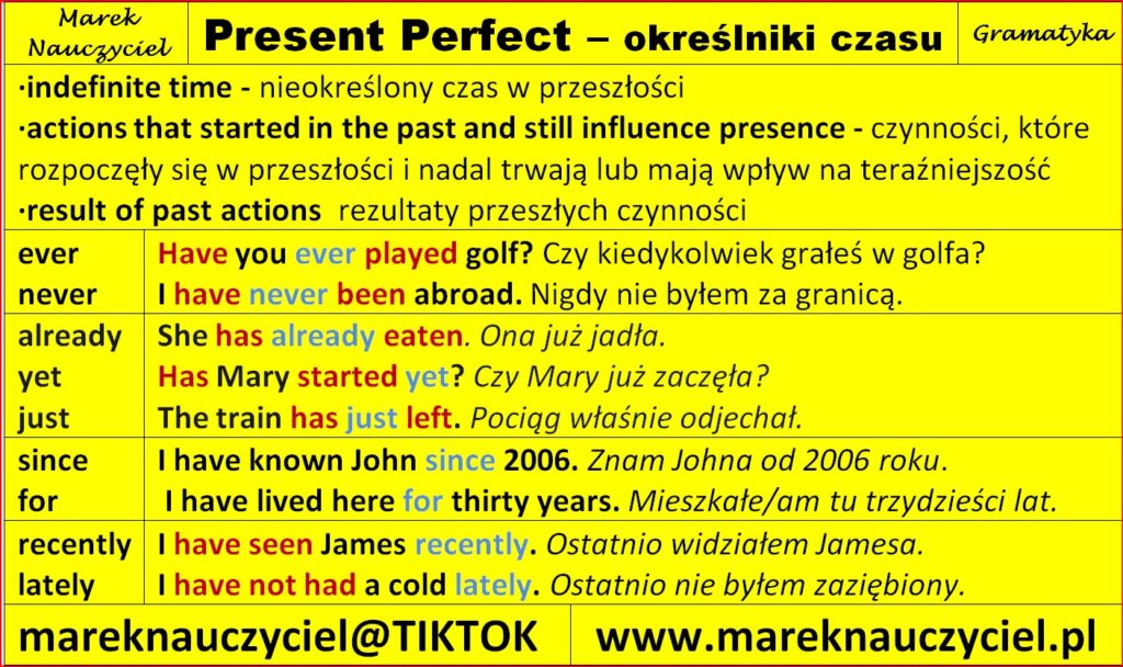 Present Perfect – określniki czasu – Marek Saik Uzupełnij Zdania Informacjami O Sobie Użyj Czasu Present Perfect