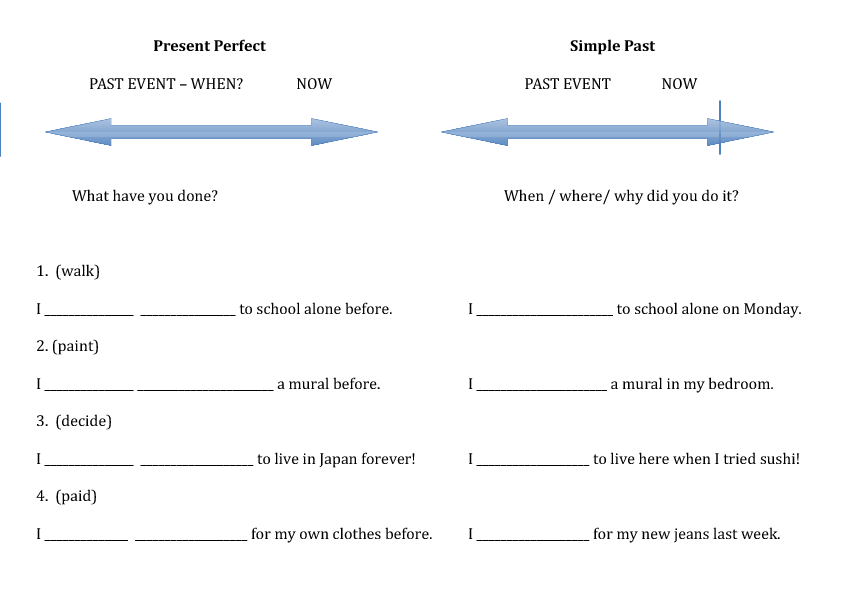 Present Perfect Vs Past Simple Test