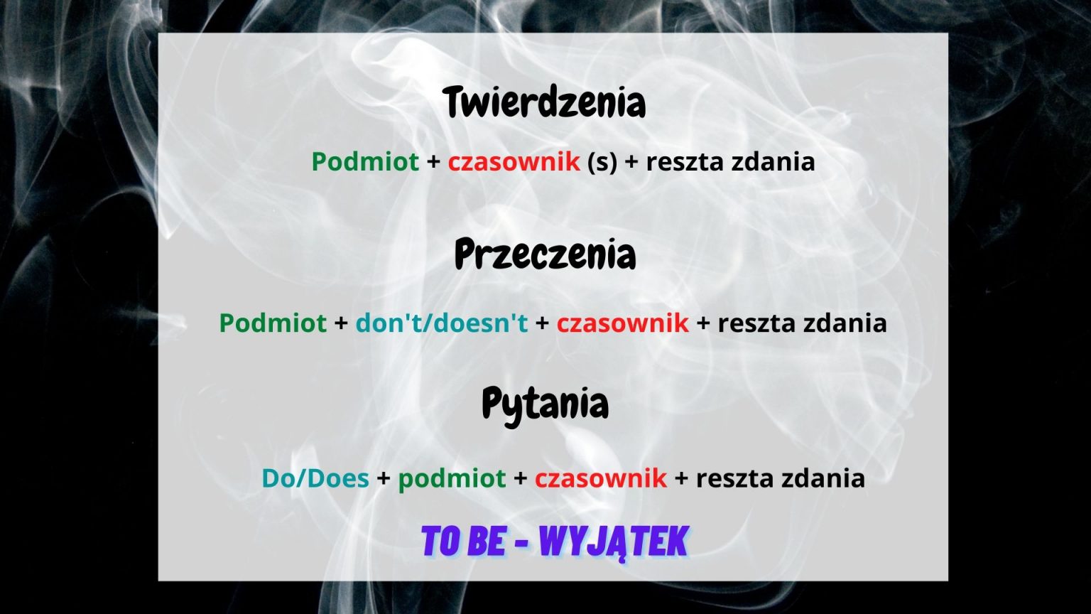 Present Simple - Konstrukcja i zastosowanie czasu – Learn Breaker Przeksztalc Zdania Wedlug Wzoru Jaki Kupilbys Jej Prezent