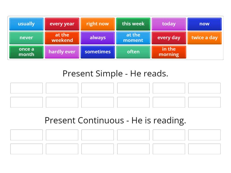 Present Simple vs. Present Continuous (key words) - Сортування за групами Kartkowka Present Simple I Continuous
