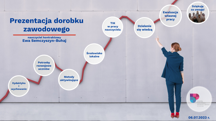 Doskonalenie Warsztatu Pracy Nauczyciela Przedszkola