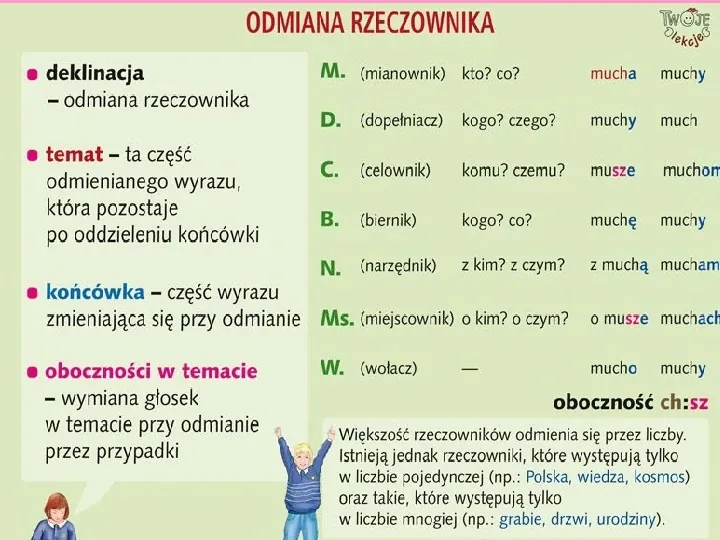Prezentacja rodzaje rzeczownika - Świat prezentacji Określenie Rzeczownika W Poezji To