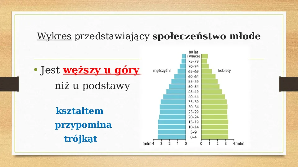 Prezentacja rozmieszczenie ludności. starzenie się społeczeństw Rozmieszczenie Ludności Starzenie Się Społeczeństw