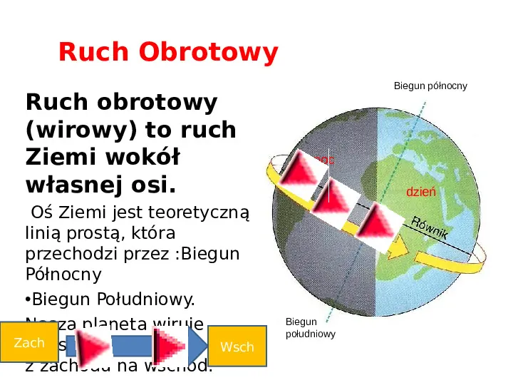 Prezentacja ruch obrotowy ziemi i jego nastepstwa - Świat prezentacji Ruch Obiegowy Ziemi I Jego Nastepstwa