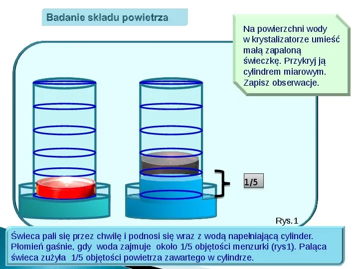 Prezentacja składniki powietrza - Świat prezentacji Skladniki Powietrza