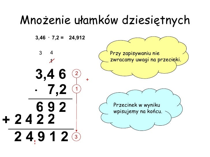 Prezentacja ulamki-dziesietne-pis Ulamki Dziesietne Klasa 5