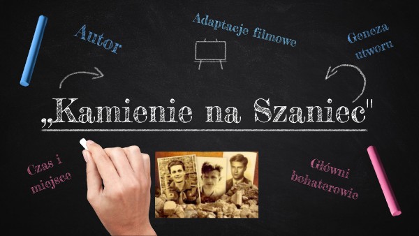 Prezentajca ,,Kamienie na Szaniec" | Genially Kamienie Na Szaniec świat Przedstawiony