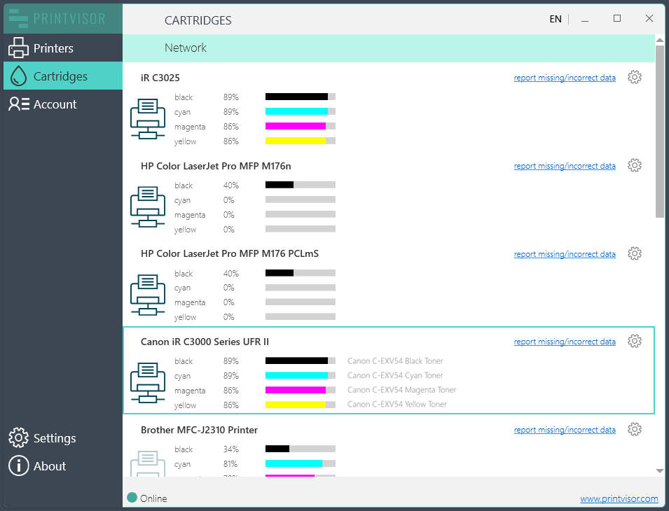 Printer Monitoring Software | PrintVisor Monitors Printers Status Lights Are All Examples Of