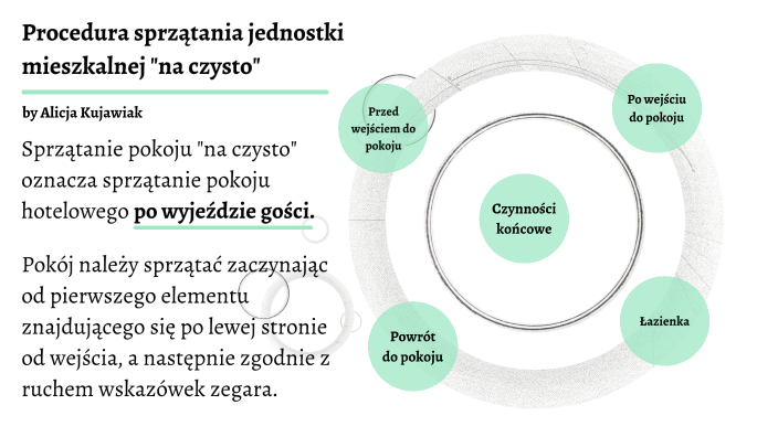 Procedura sprzątania jednostki mieszkalnej "na czysto" by Alicja Procedura Sprzatania Pokoju Na Czysto