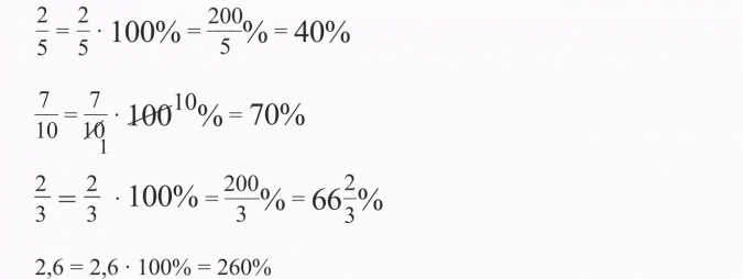 Sprawdzian Z Dzialu Procenty Matematyka 1