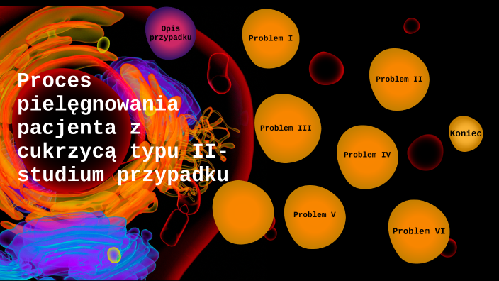 Cukrzyca Typu 2 Proces Pielęgnowania Chomikuj