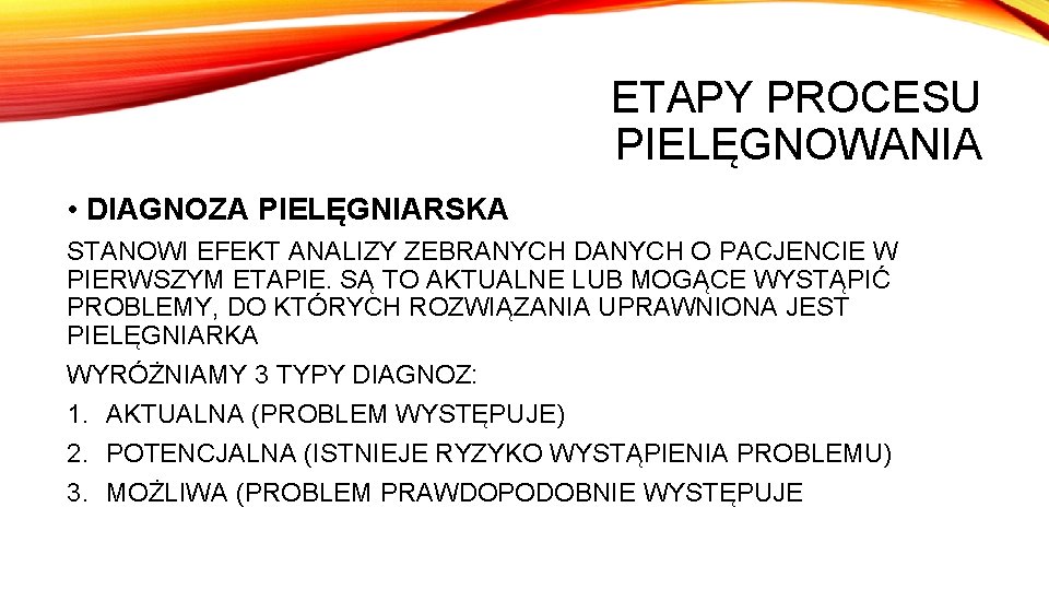 Proces Pielegnowania Pacjenta Z Nadcisnieniem
