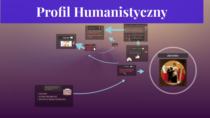 Czy Warto Iść Na Profil Humanistyczny