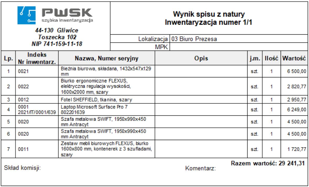 Protokół Inwentaryzacji Druków ścisłego Zarachowania W Szkole