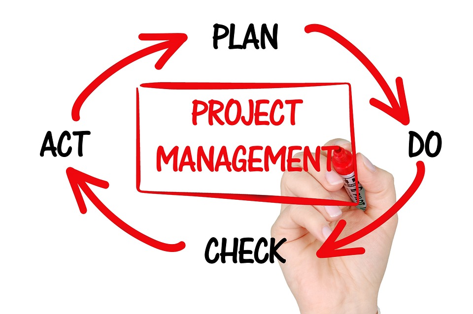 Project Management Planning · Free photo on Pixabay Management In English Language Teaching