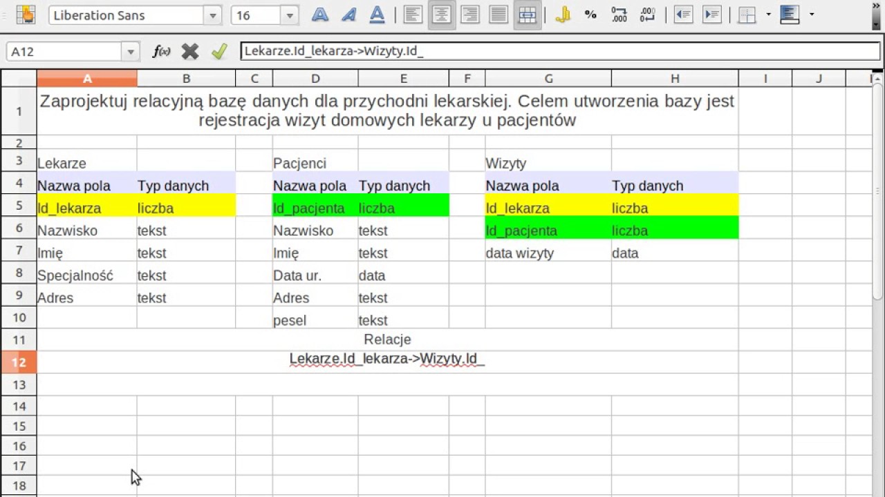 Projektowanie Relacyjnych Baz Danych Mazur