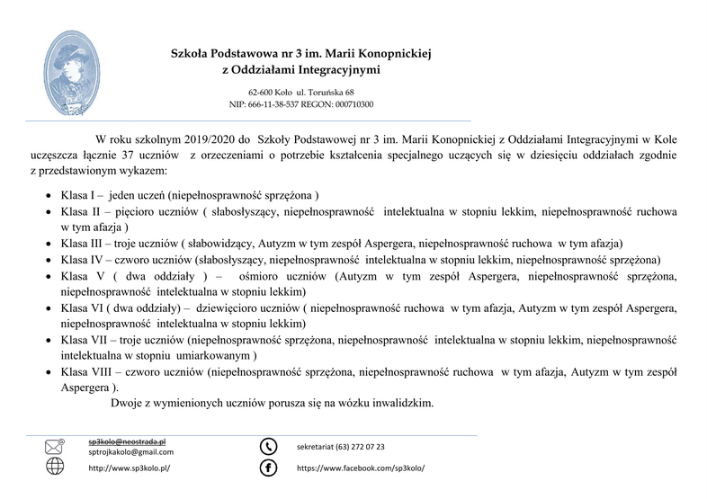Prośba List Do Sponsora O Wsparcie Finansowe Wzór