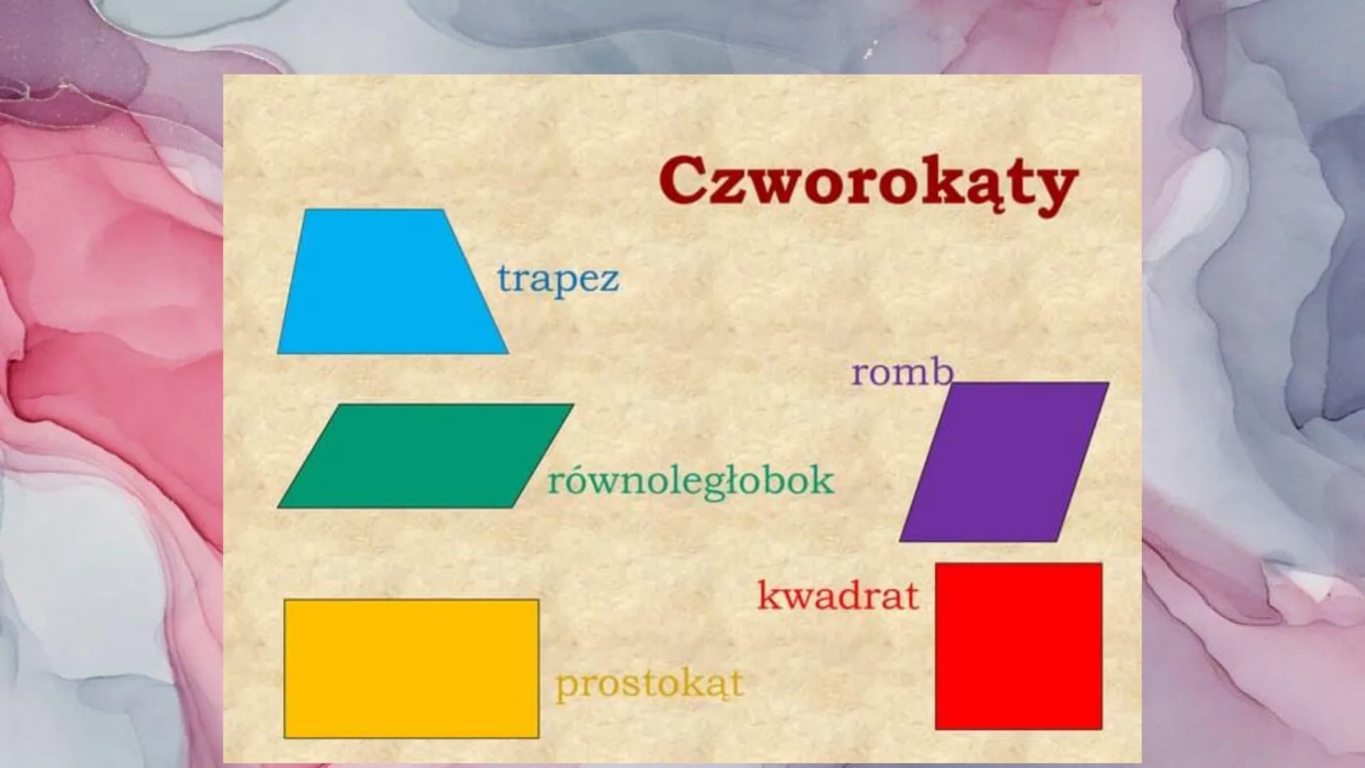 Proste wyjaśnienie: Figury geometryczne na płaszczyźnie - klasa 5, 6, 8 Figury Na Plaszyznie Klasa 6