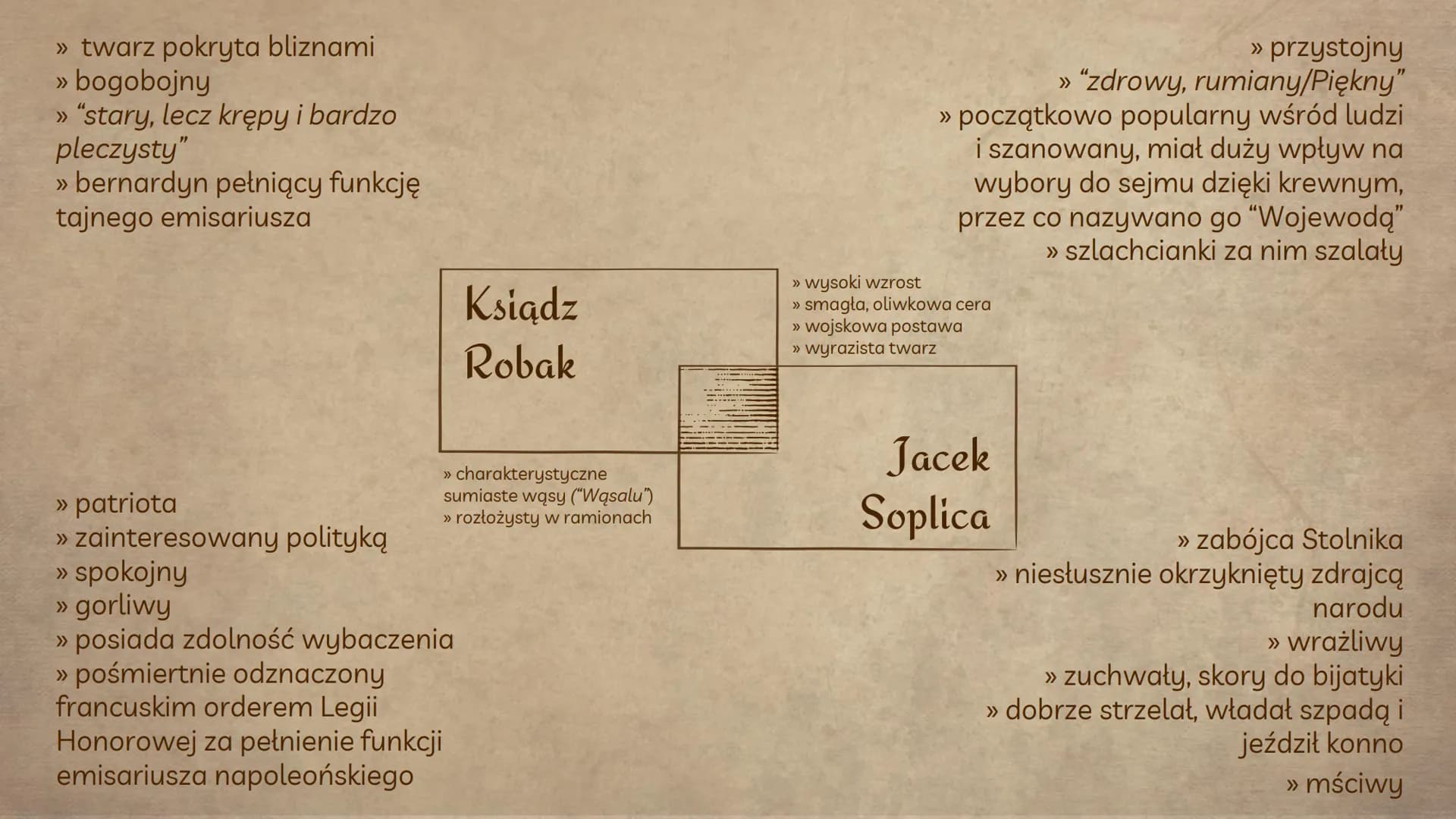 Proste wyjaśnienie: Losy Jacka Soplicy w punktach - Krótka Historia i Charakterystyka Jacka Soplicy Jako Bohatera Dynamicznego