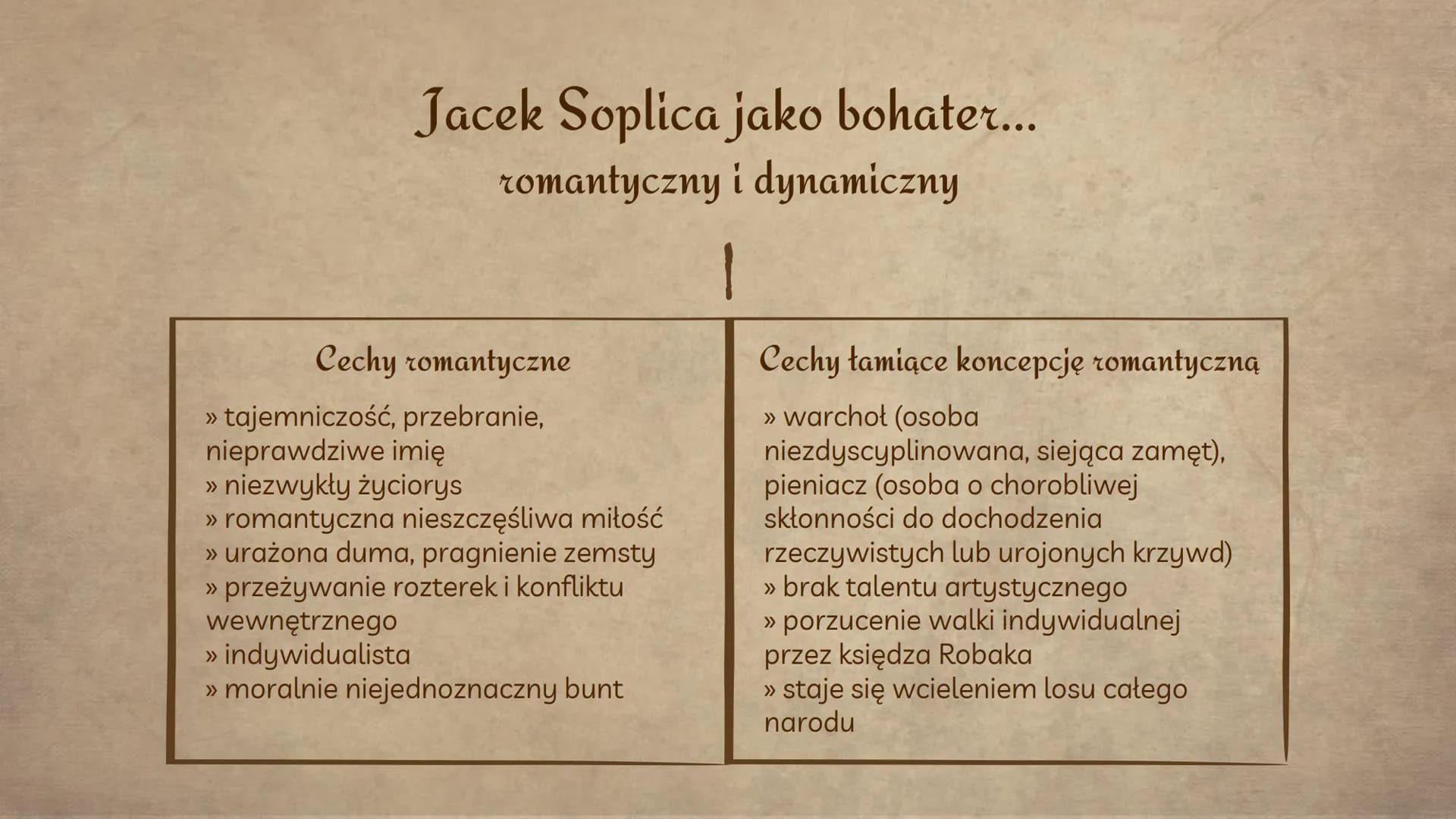Proste wyjaśnienie: Losy Jacka Soplicy w punktach - Krótka Historia i Historia Jacka Soplicy W Punktach