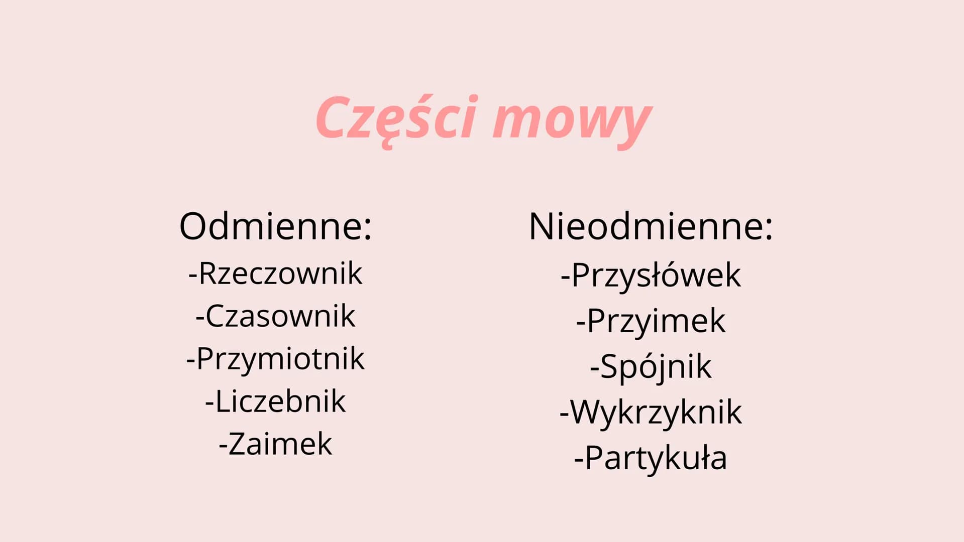 Proste wyjaśnienie: Odmienne i nieodmienne części mowy klasa 6 Sprawdzian Z Polskiego Klasa 6 Odmienne Czesci Mowy