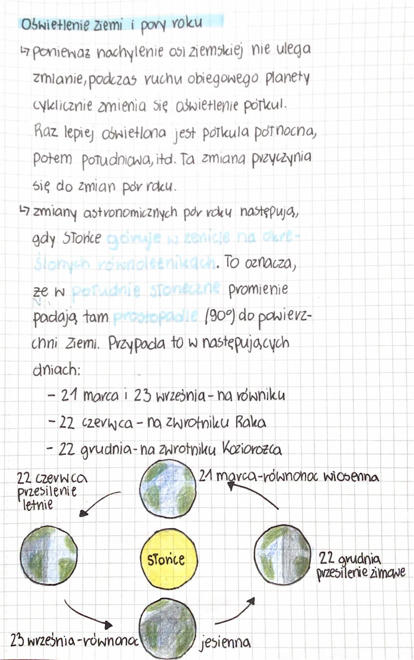 Proste wyjaśnienie: Ruch Obiegowy Ziemi Dla Klasy 6: Cechy, Nachylenie Ruch Obiegowy Ziemi Klasa 6