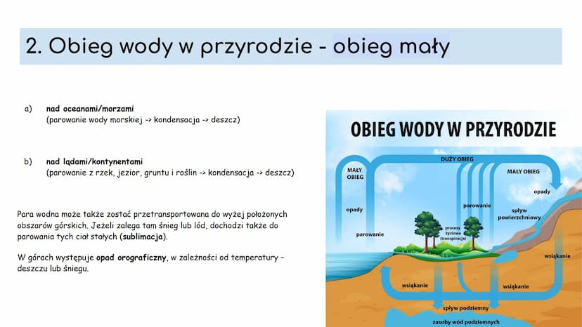 Zasoby Wodne Ziemi