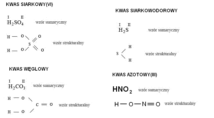 Wzór Sumaryczny Kwasu Mrówkowego