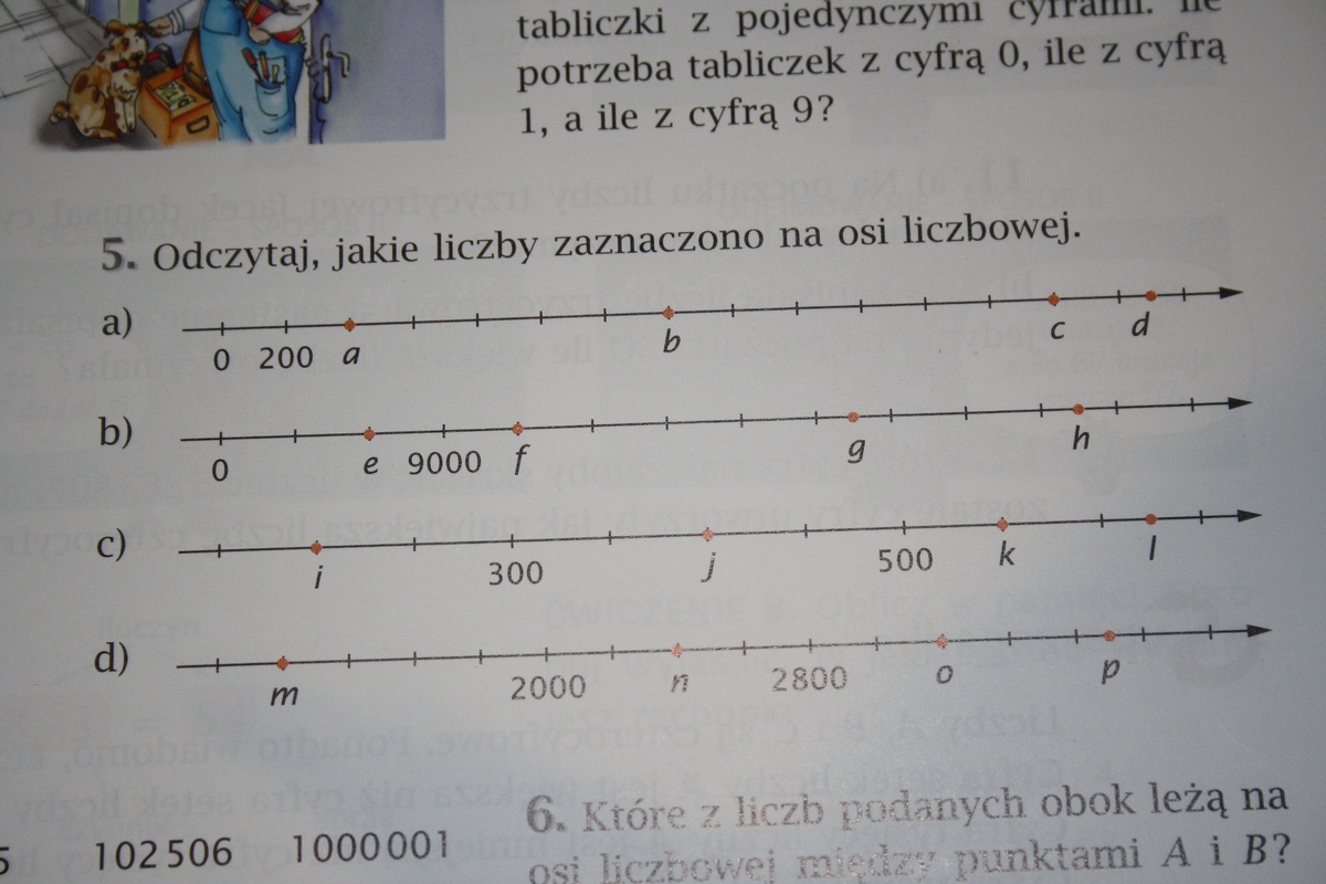 Odczytaj Jakie Liczby Zaznaczono Na Osi Liczbowej