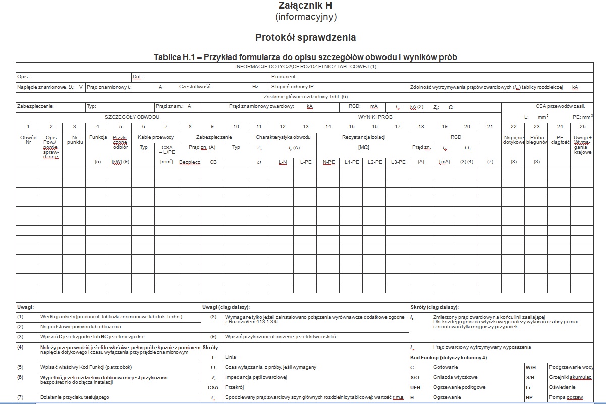 Protokół Z Pomiarów Elektrycznych Pdf