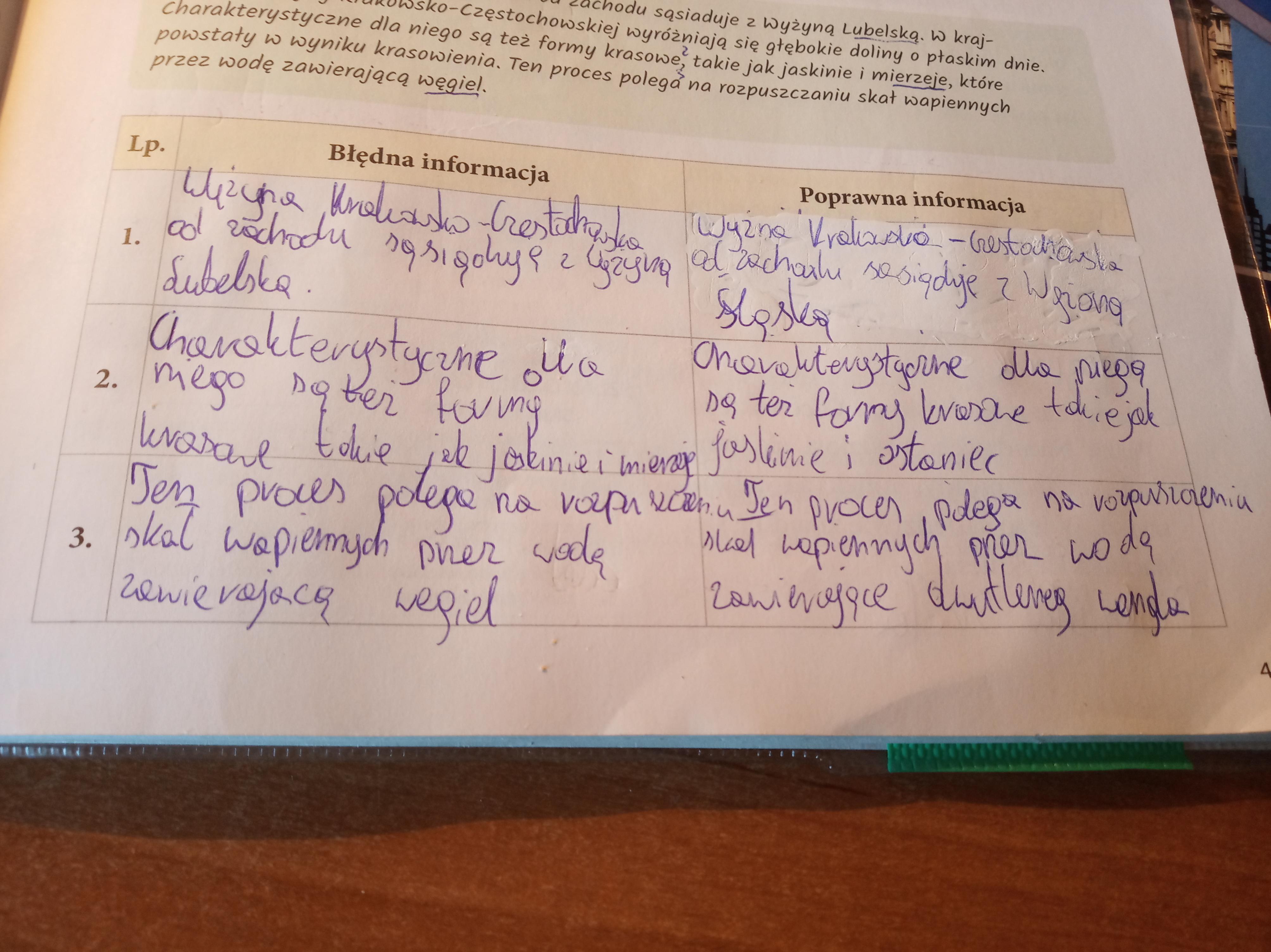 Przeczytaj Tekst I Podkreśl W Nim Kolokwializmy