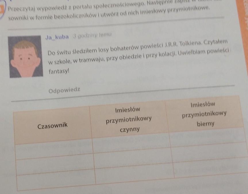 Przeczytaj Wypowiedź Z Portalu Społecznościowego