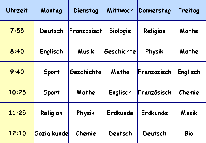 Przedmioty Szkolne Po Niemiecku Test