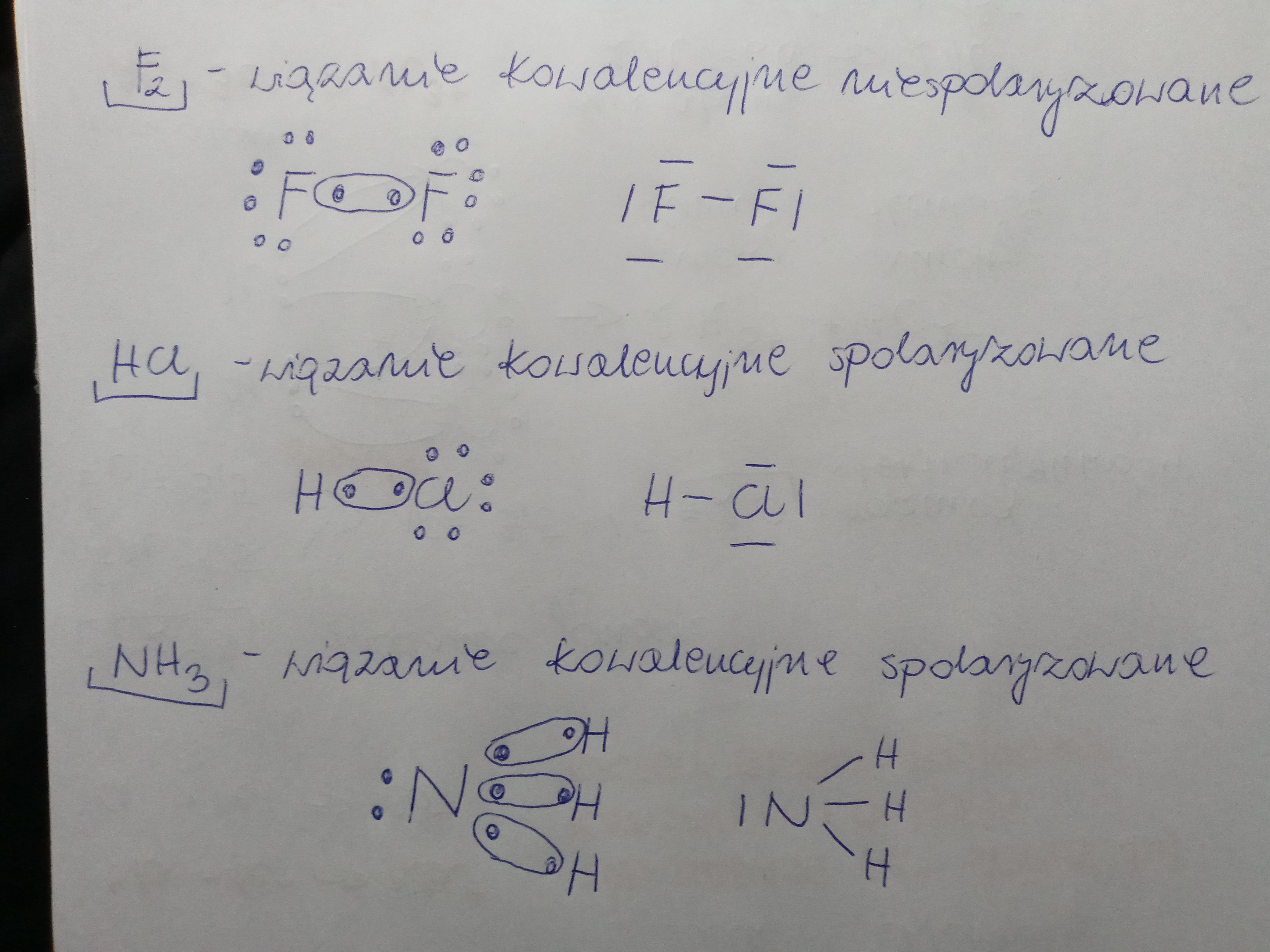 przedstaw graficznie sposób tworzenia wiązań chemicznych w cząsteczkach Podkreśl Wzory Związków Chemicznych W Których Występują Wiązania Jonowe
