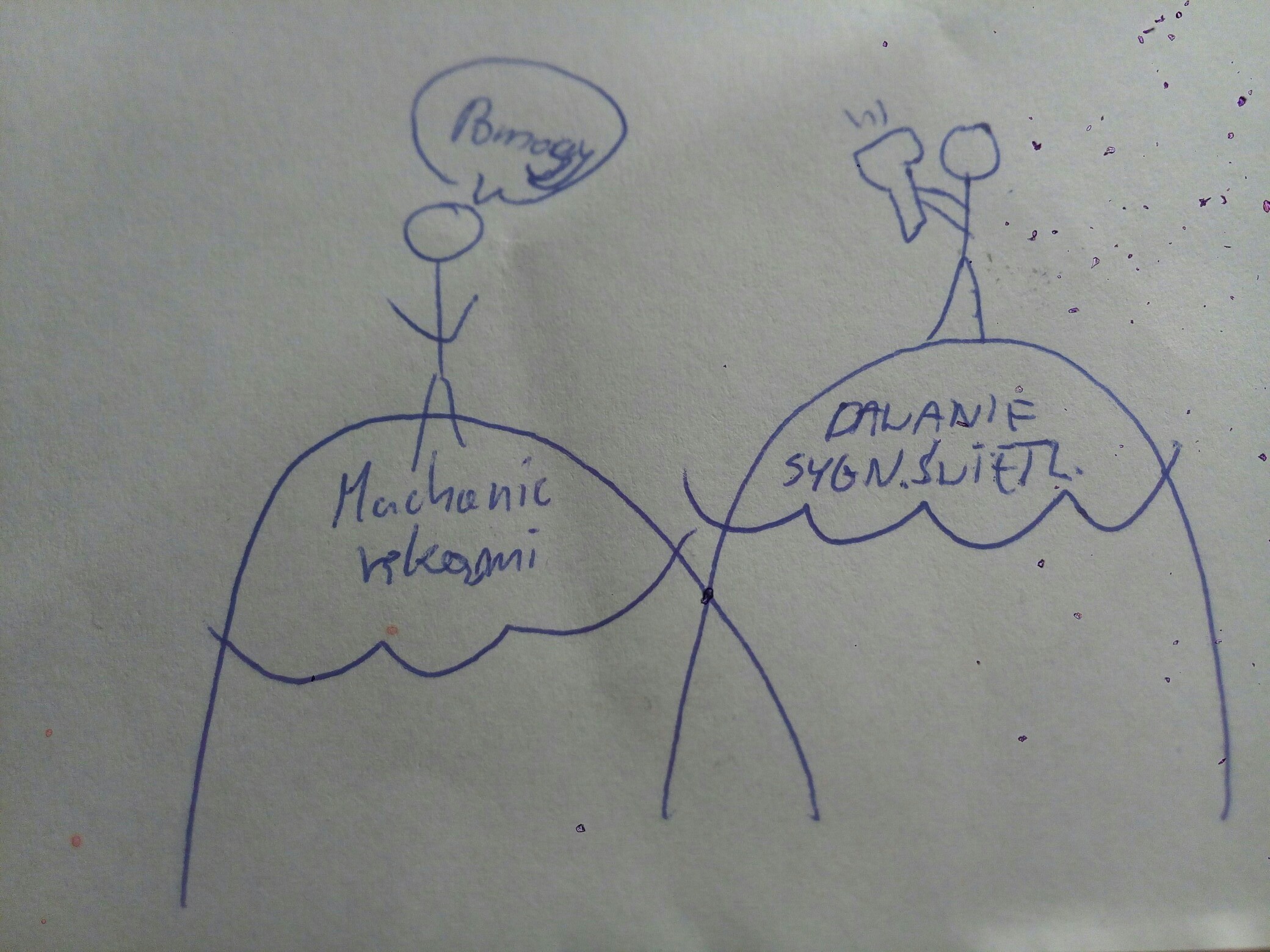 Przedstaw Graficznie Jedno Z Ośmiu Błogosławieństw
