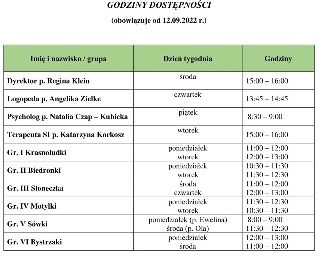 Szkoła Podstawowa Nr 2 W Redzie