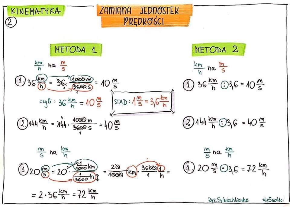 Przeliczanie Jednostek Prędkości Fizyka Klasa 7