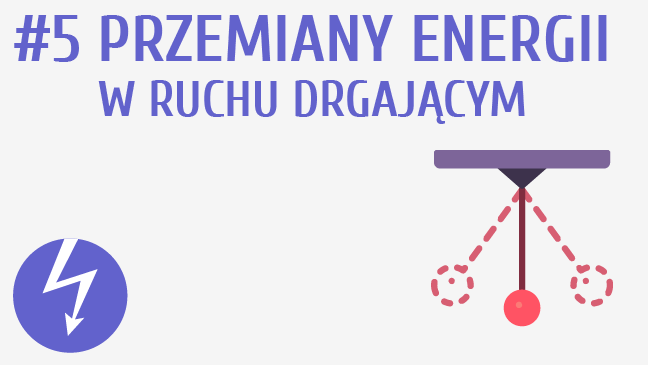 Przemiany energii w ruchu drgającym | Pi-stacja Wykres Ruchu Drgającego Przemiany Energii