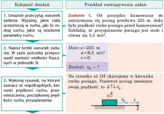 Wzór Na Prędkość W Ruchu Jednostajnie Opóźnionym