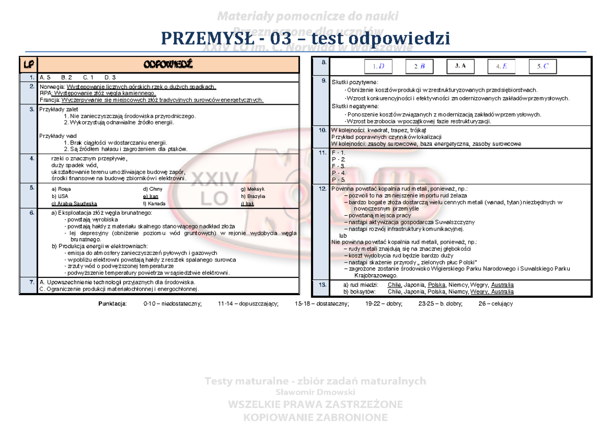 Przemysl Sprawdzian 2 Klasa Liceum