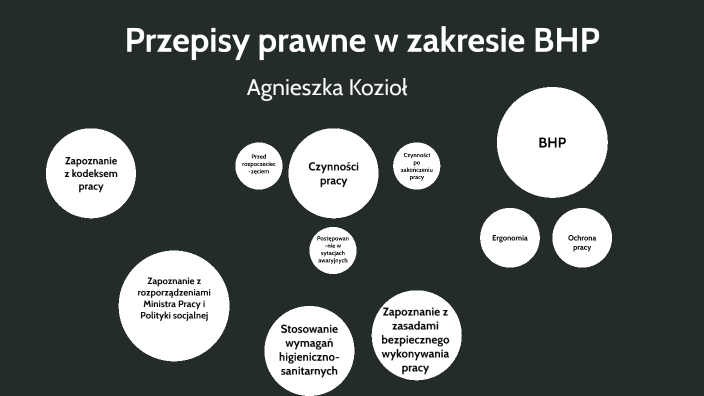 Prawa I Obowiązki Pracownika W Zakresie Bhp Pdf