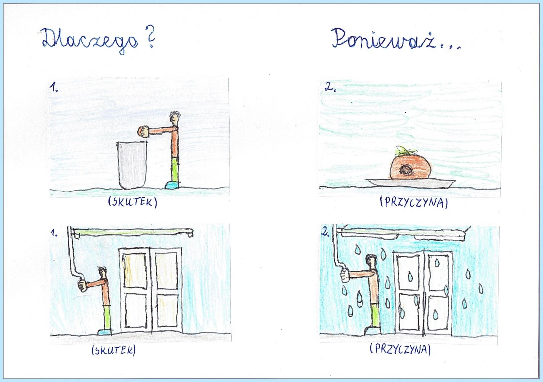 Przyczyna I Skutek Wiosny Ludów