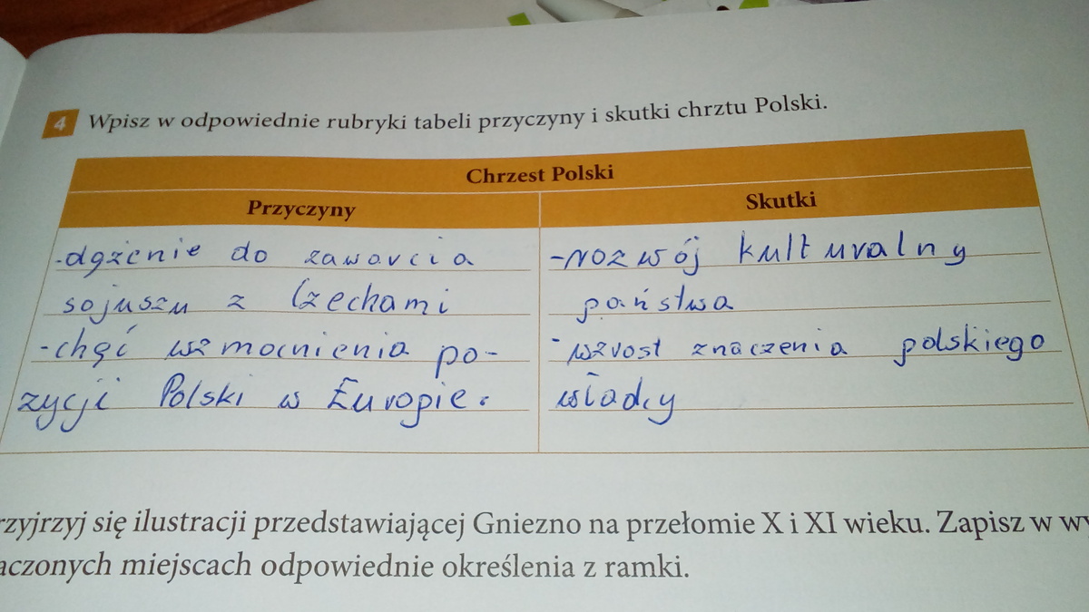 Przyczyny I Skutki Chrztu Polski Klasa 4 Podstawowa